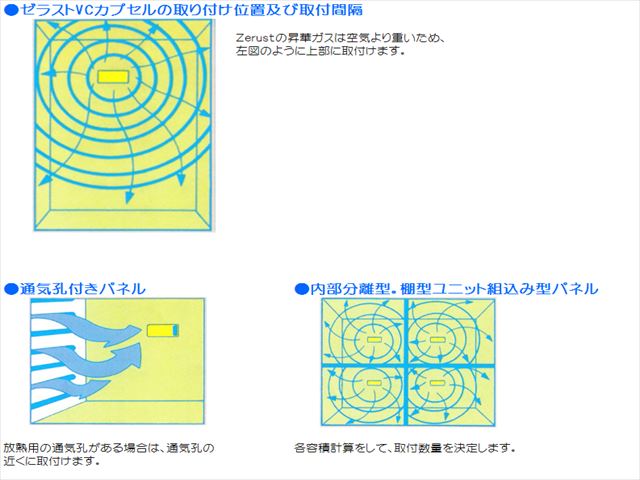 ○○○○○○○○イメージ